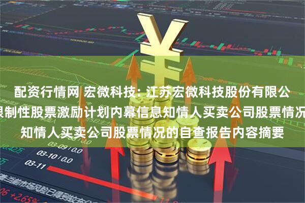 配资行情网 宏微科技: 江苏宏微科技股份有限公司关于公司2025年限制性股票激励计划内幕信息知情人买卖公司股票情况的自查报告内容摘要